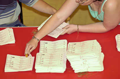 Vote counting