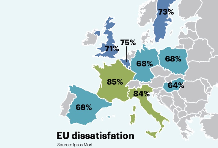 EU dissatisfaction EU dissatisfaction
