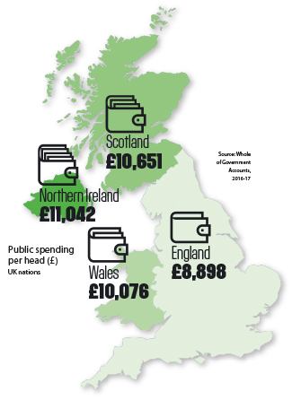 public_spending_per_head