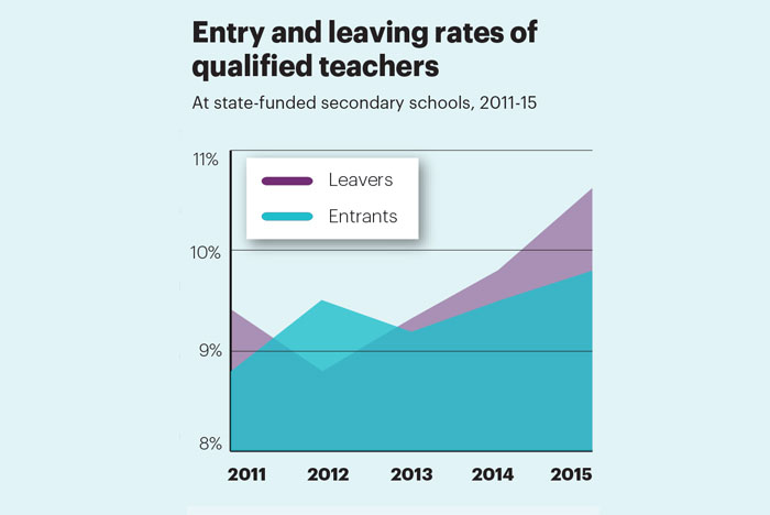 April 17 Numbers Game teachers quitting