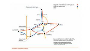Transport illustration upgrade from Deoartment for Transport
