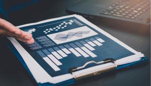 Finance charts